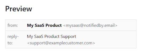 Preview email sender mailbox
