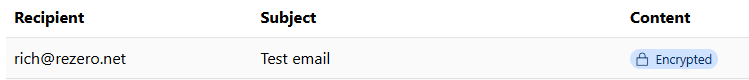 Email is encrypted