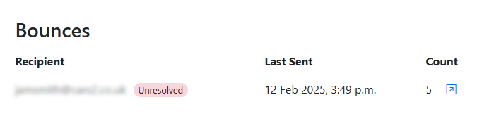 Dashboard bounced emails