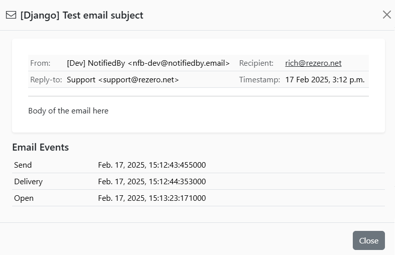 Email delivery detail