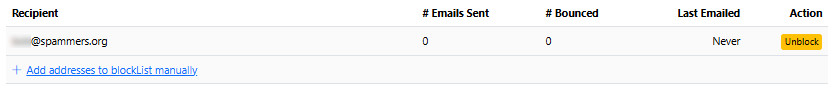Recipient list blocked