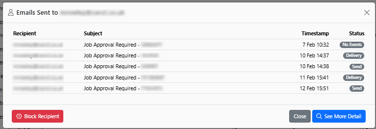 Recipient sent detail